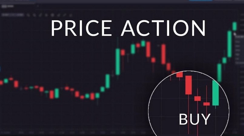 Price Action là gì
