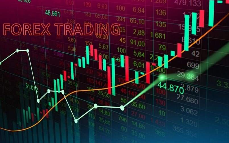 Ưu điểm của Forex trading