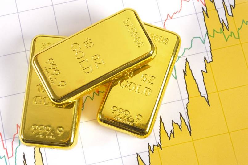 Thường xuyên theo dõi thị trường vàng
