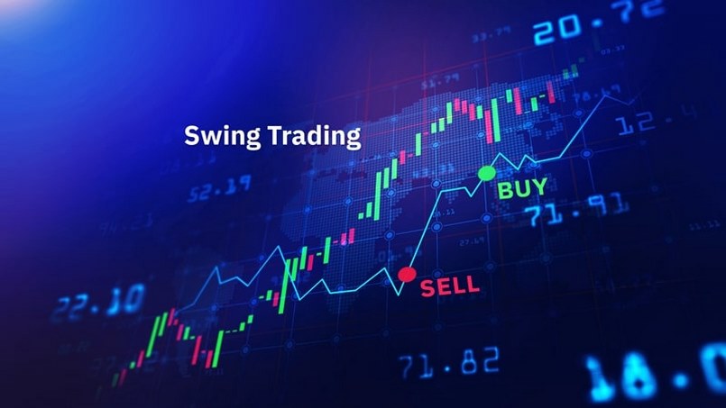 Nhà đầu tư mới có nên chọn giao dịch theo Swing trading