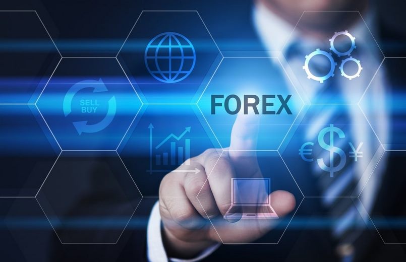Giao dịch Forex