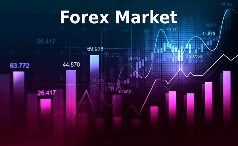 Forex - Thị trường không bao giờ ngủ