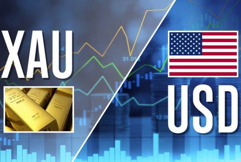 XAUUSD (tỷ giá hối đoái giữa Vàng và đô la Mỹ)