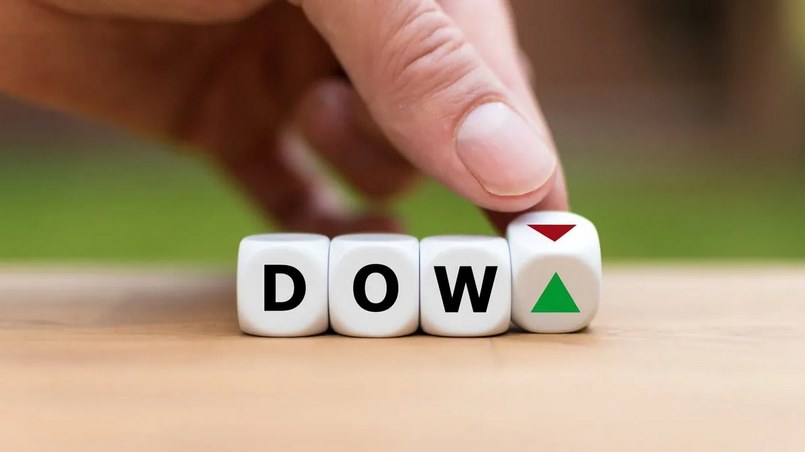 Chỉ số Dow Jones Future là gì