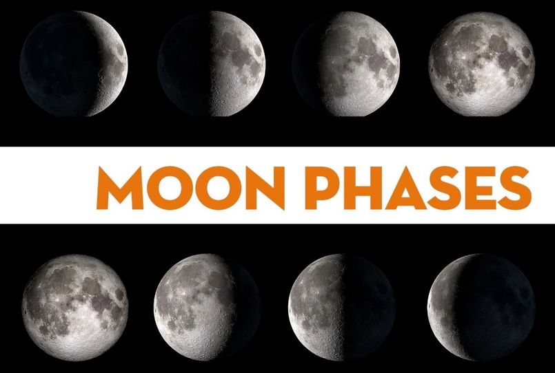Moon phase in…" + ngày tháng năm sinh của bạn là gì?