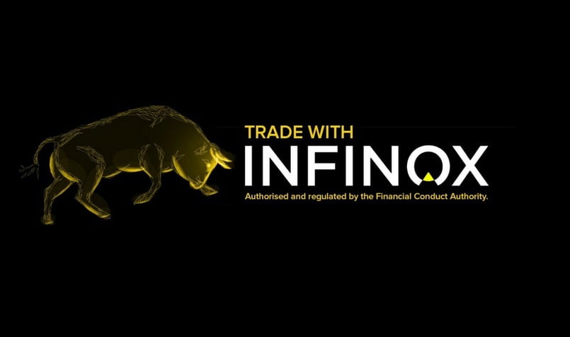 Tìm hiểu thông tin về Infinox broker