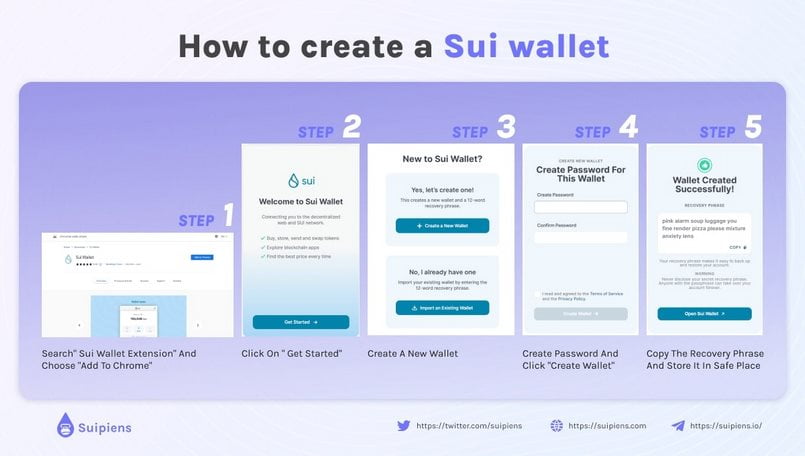 Cách tạo ví SUI wallet extension