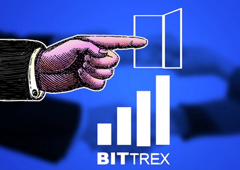 Hướng dẫn cách giao dịch trên Bittrex