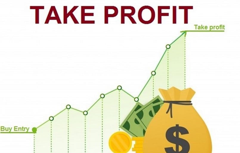 Tận Dụng Take-Profit Để Đảm Bảo Lợi Nhuận