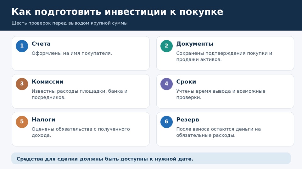 Подготовка инвестиций к покупке